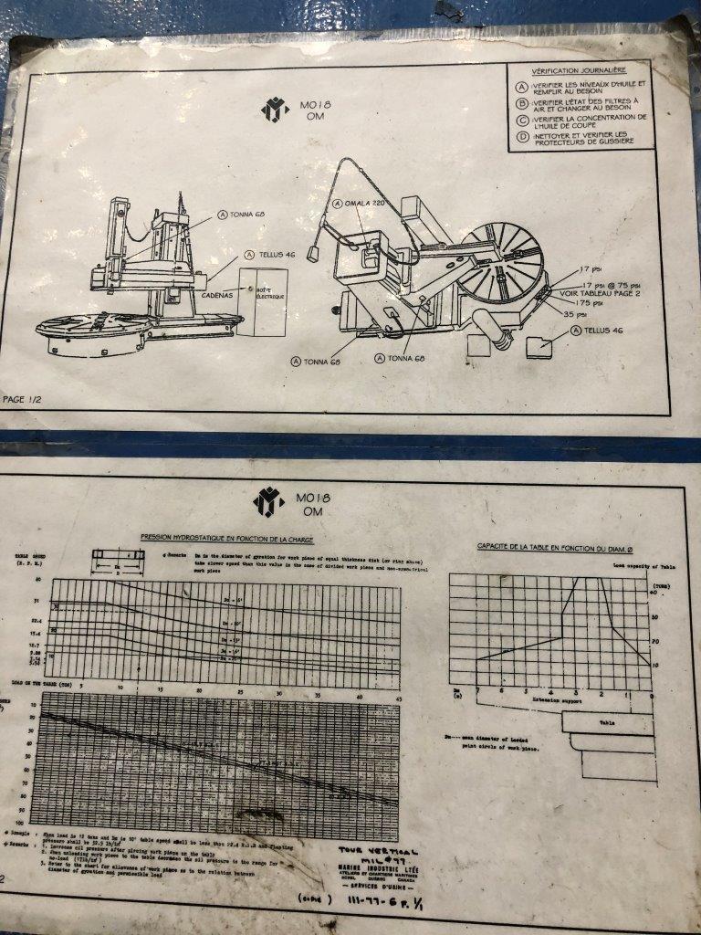 O-M Ltd. LTD TMSI-36-70, Machine ID:8340 O-M Ltd. LTD TMSI-36-70, Machine ID:8340